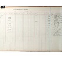 Omc 1995.004.046 (4) Edited